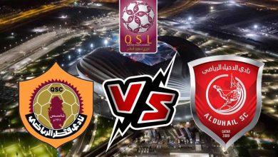 صورة مشاهدة مباراة الدحيل و قطر بث مباشر 07/09/2022 Al Duhail vs Qatar SC